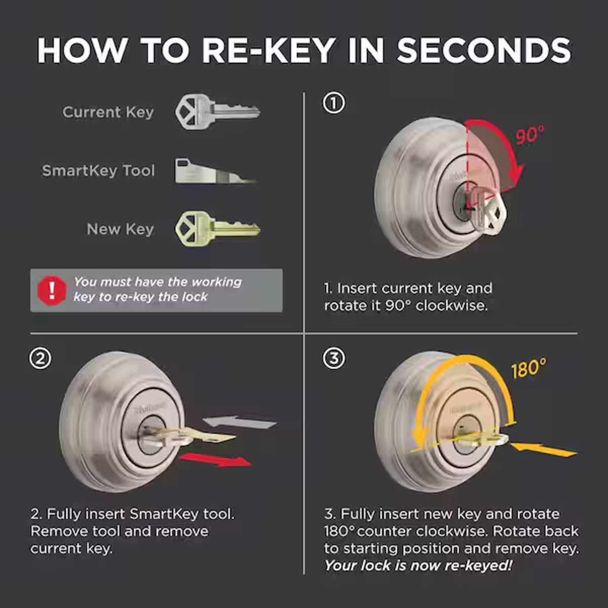Kwikset Smart Key Security Re-Keying Kit for 5 pin locks with 4 compatible Keys