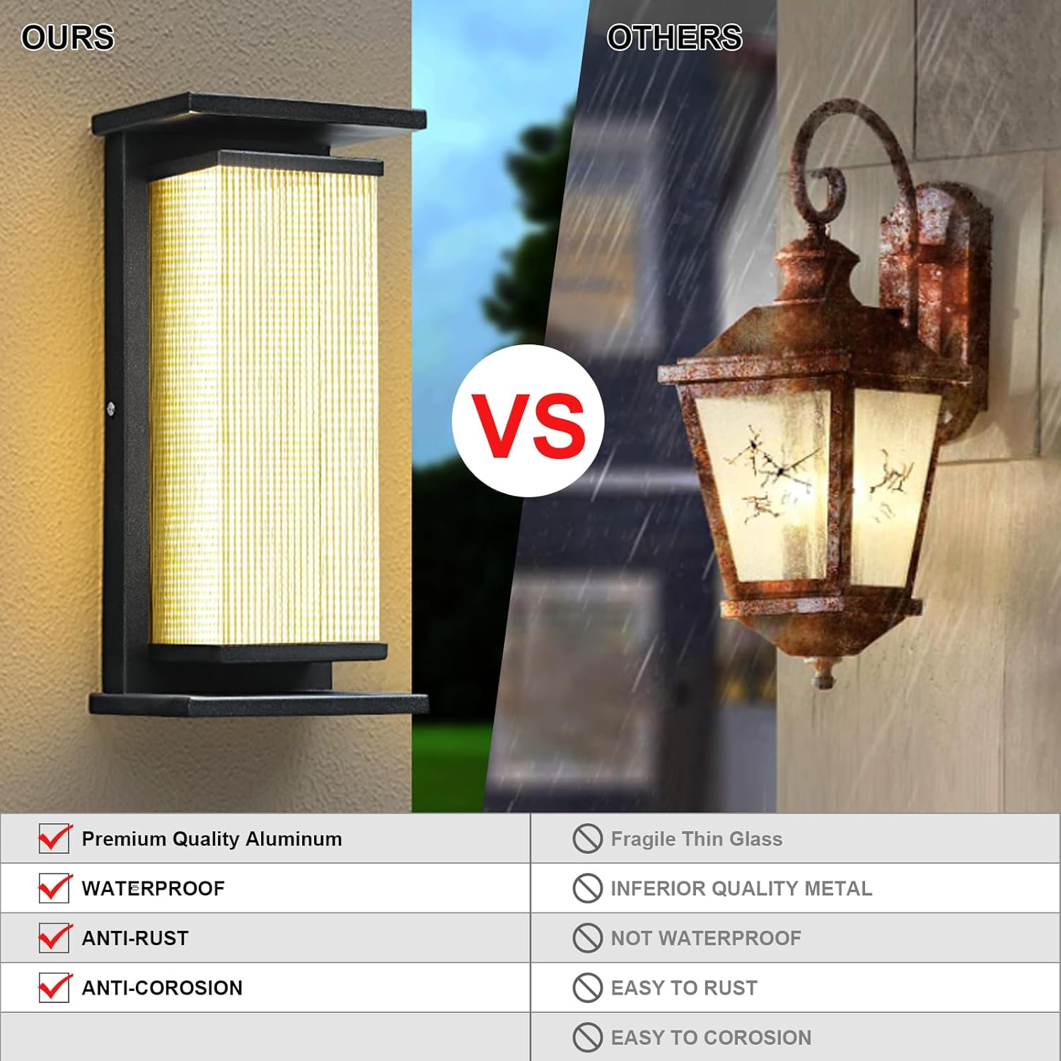 Outdoor Wall Lamp with Clear Glass Casing for Garage Doorway Entryway