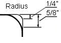 Door Hinge Radius