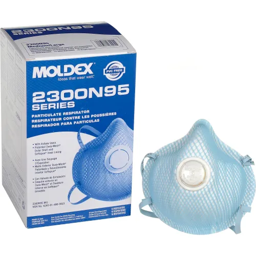 Dust & Mist Respirators