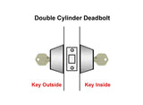 Double Cylinder Deadbolt