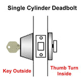 Single cylinder Deadbolt