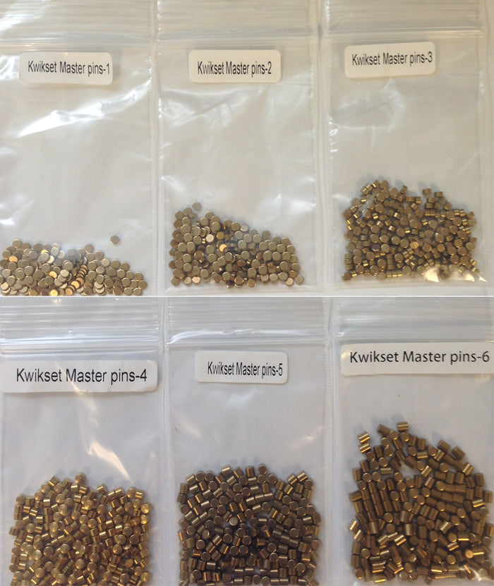 Kikset rekey master Pin